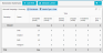 Chat Sessions Summary dashboard